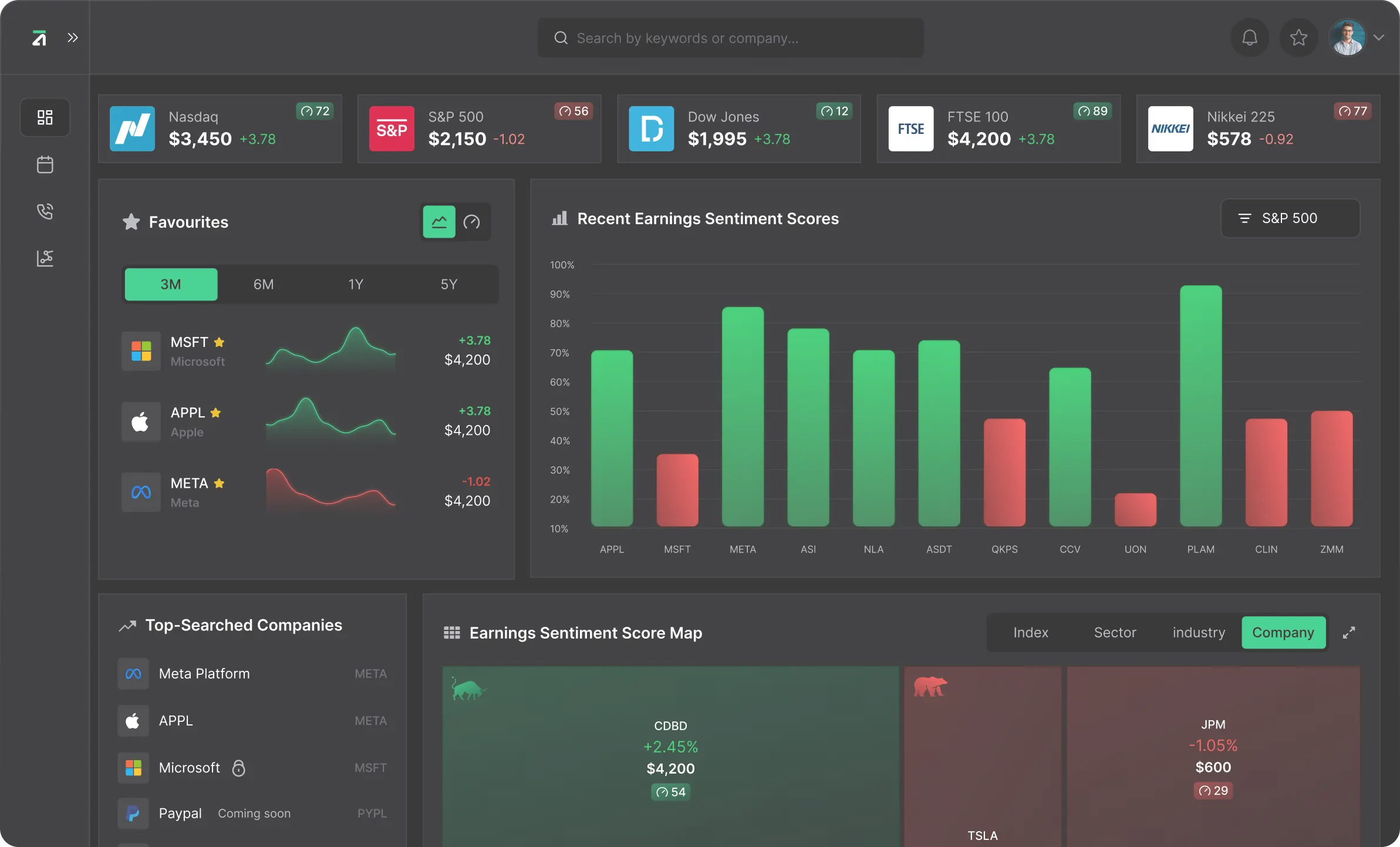 AlphaPro screenshot 1